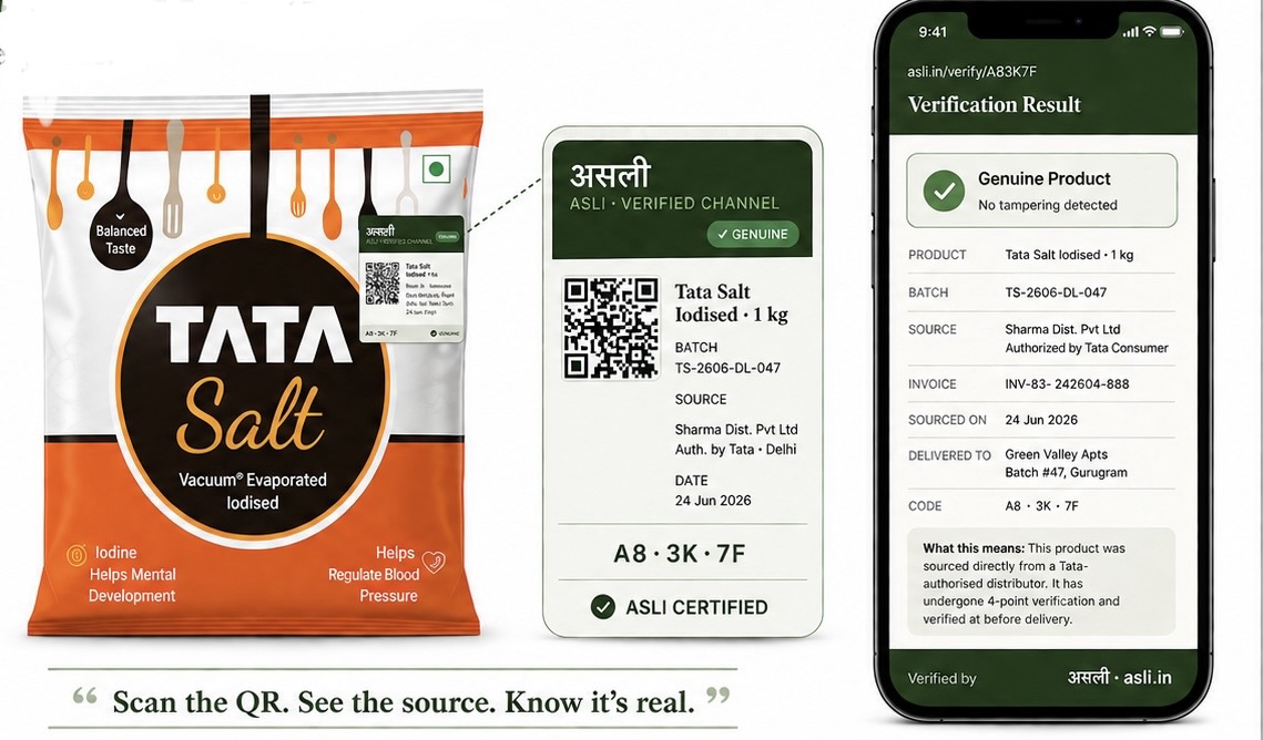 Asli verification QR code